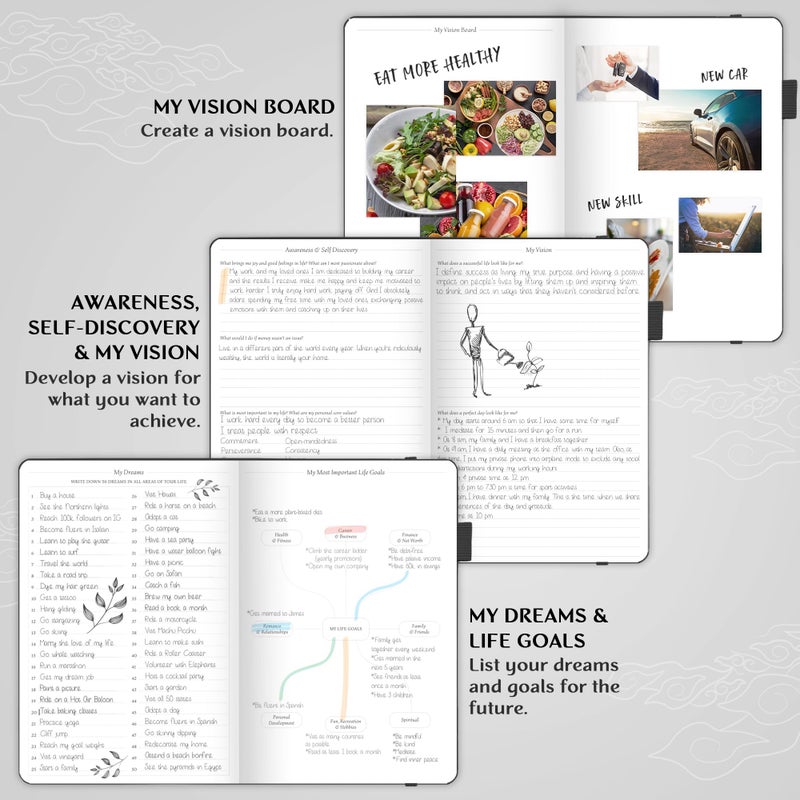 Legend Planner â€“ Weekly & Monthly Life Planner to Hit Your Goals & Live Happier. Organizer Notebook & Productivity Journal. A5 (Black) - Image 4
